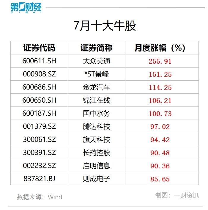 问鼎科技资讯(问鼎科技资讯股票)下载