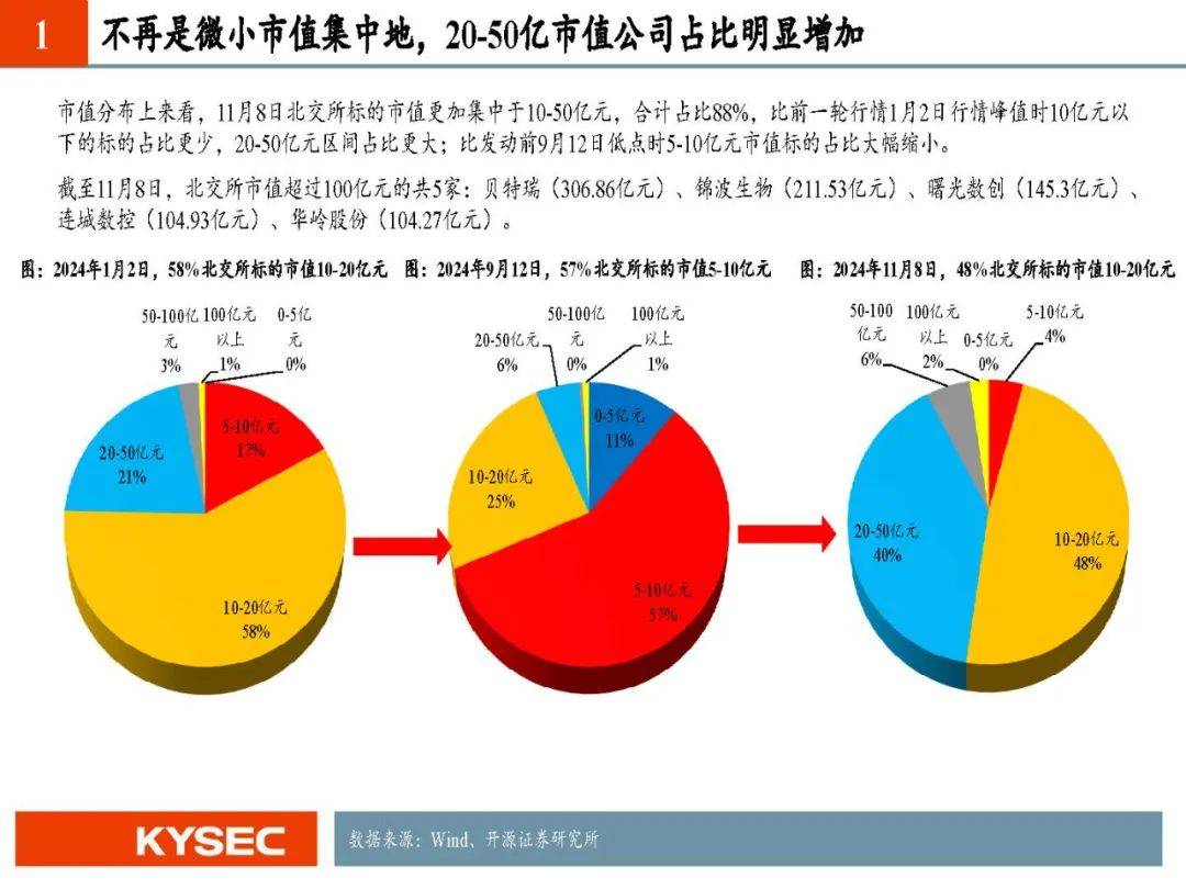 硅烷科技最新资讯(硅烷科技最新资讯报道)下载