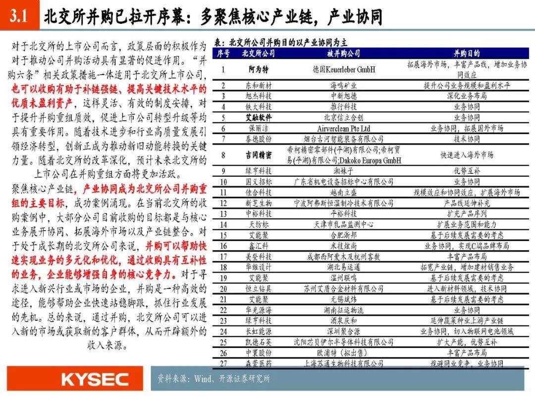 硅烷科技最新资讯(硅烷科技最新资讯报道)下载