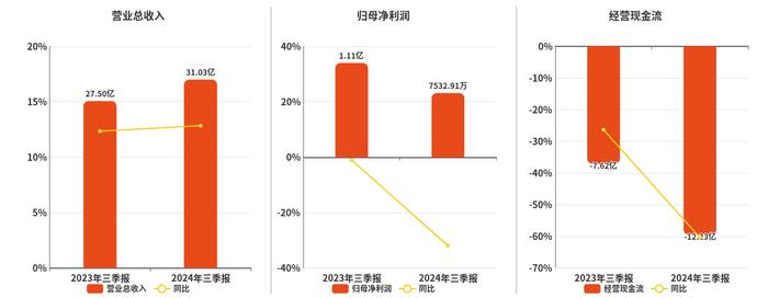 嘉环科技资讯股吧(嘉环科技是干什么的)下载