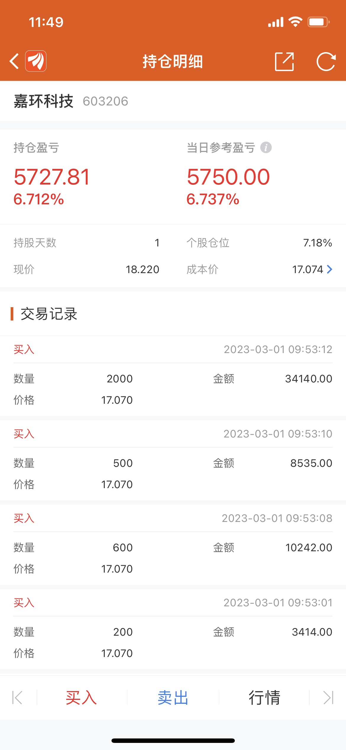 嘉环科技资讯股吧(嘉环科技是干什么的)下载