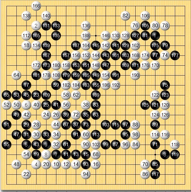 围棋中文科技资讯(围棋中文科技资讯官网)下载