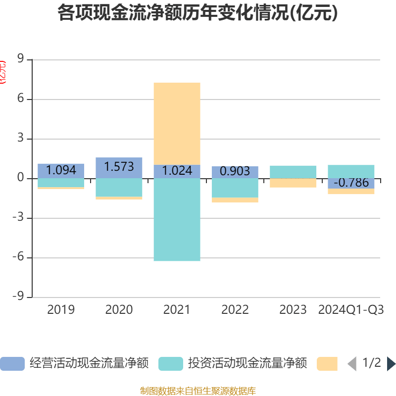 创识科技最新资讯(2024年最新科技成果)下载