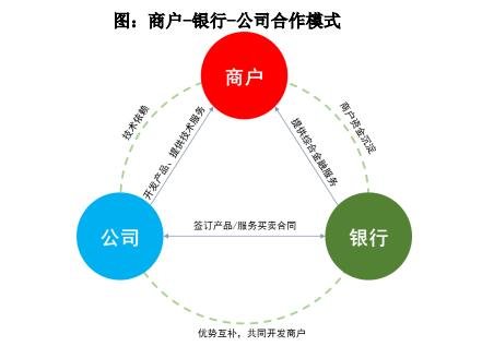 创识科技最新资讯(2024年最新科技成果)下载