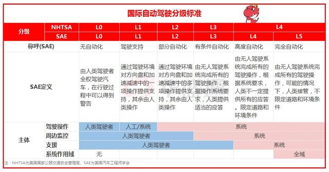 科技资讯杂志等级(科技资讯杂志评职称承认吗)下载