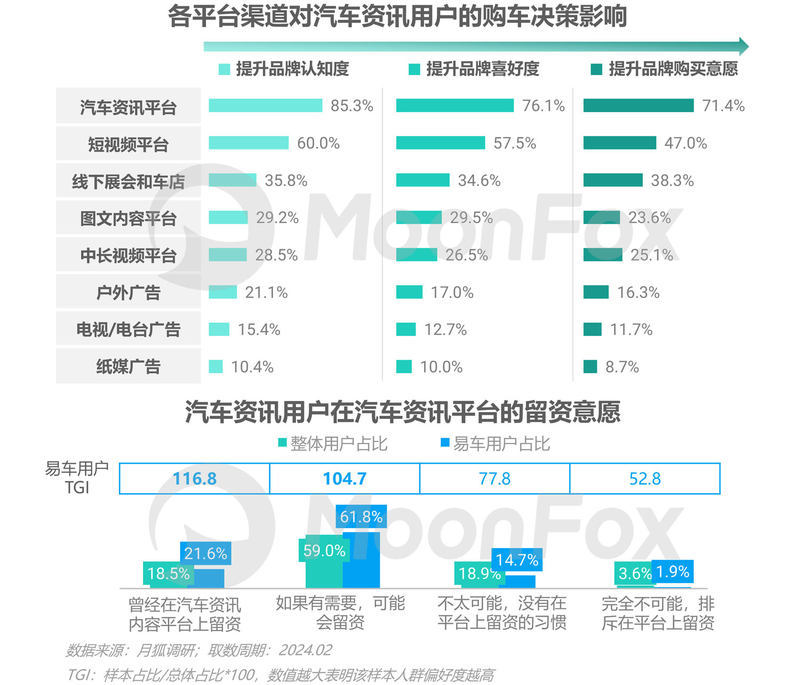 科技洞察资讯(科技洞察资讯app)下载