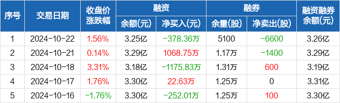 祥鑫科技资讯(祥鑫科技有限公司怎么样)下载