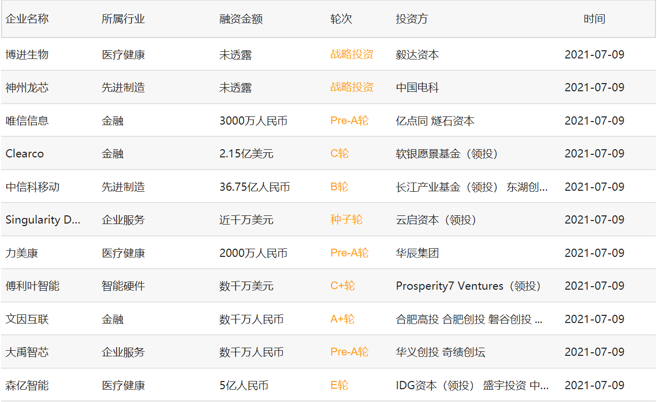 科技资讯杂志社收录情况(科技资讯杂志是什么级别的)下载