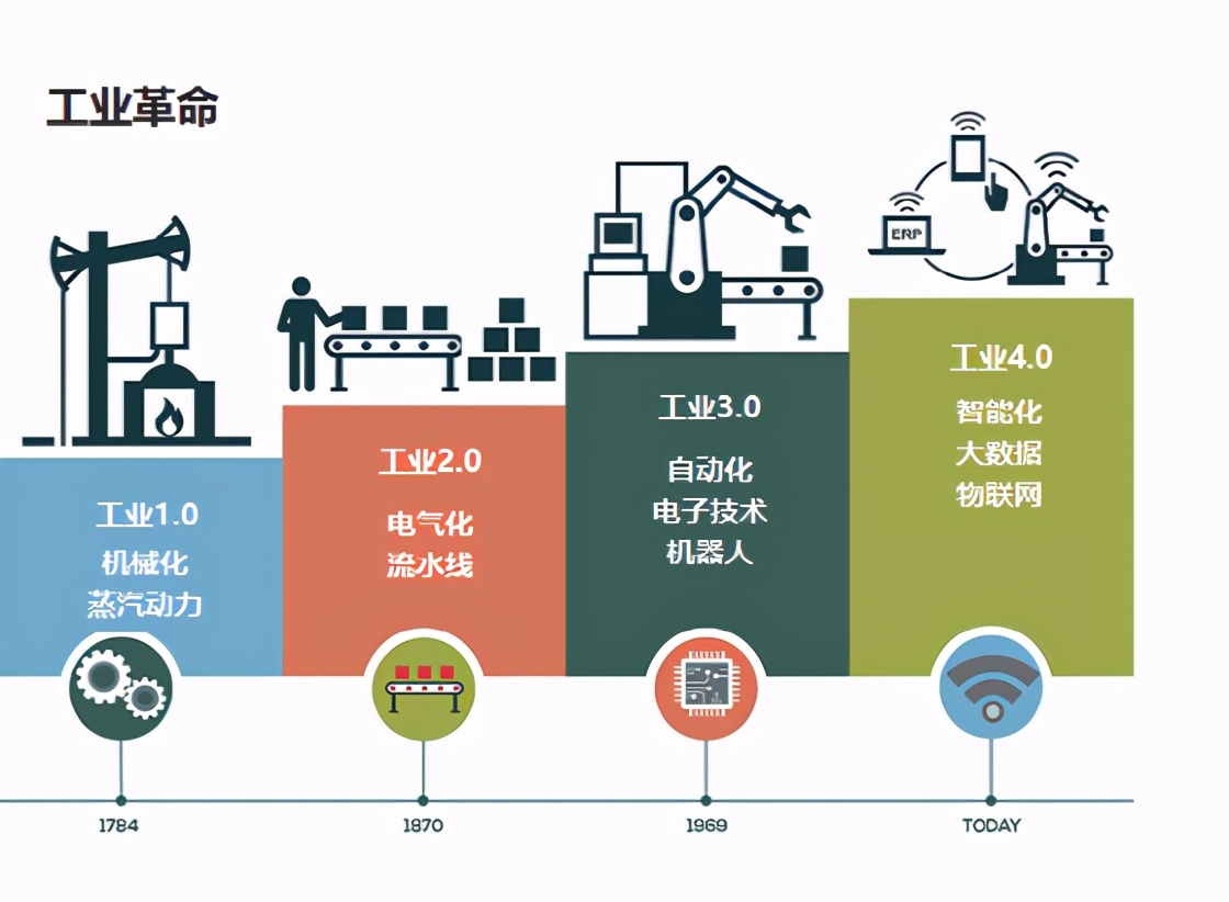 兆信科技最新资讯(兆信科技最新资讯公告)下载