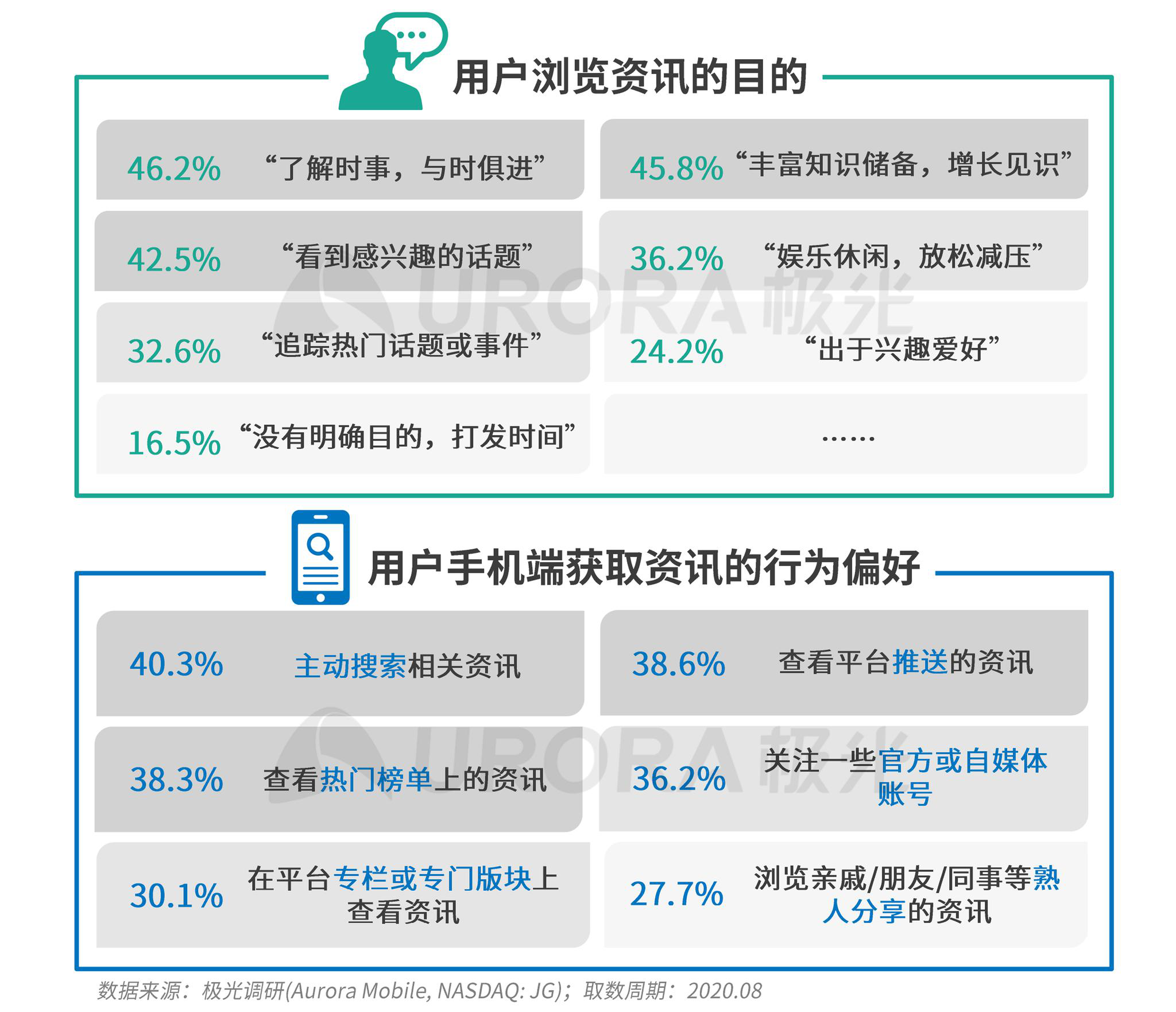 有没有科技知识类的资讯(有没有科技知识类的资讯软件)下载