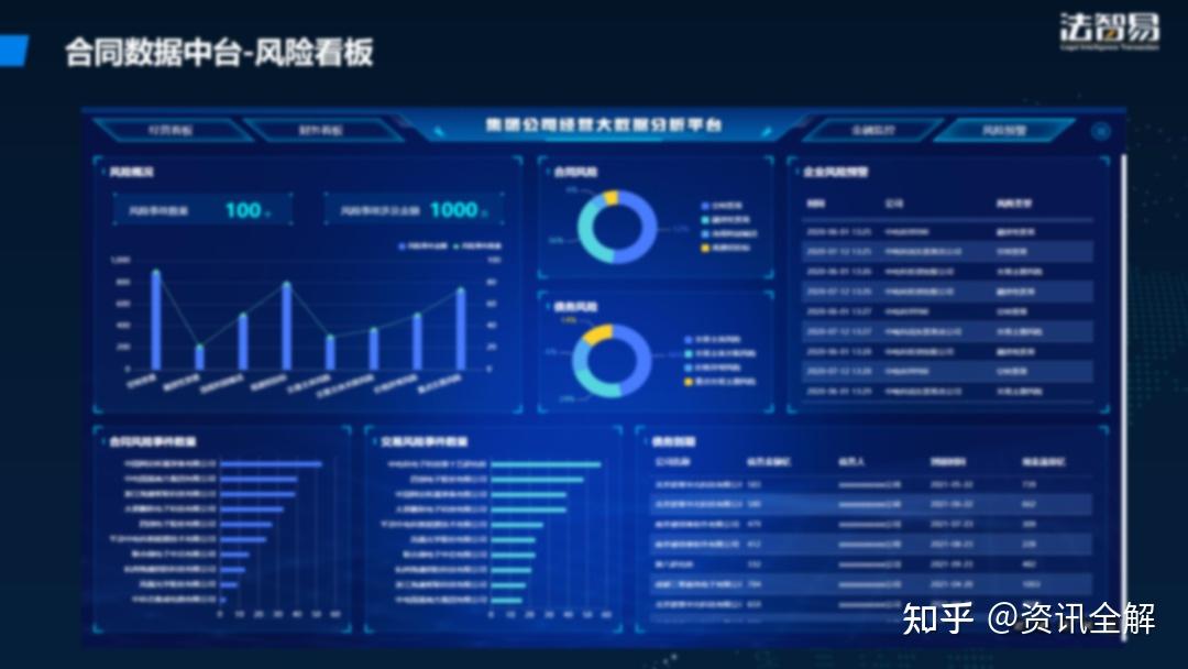 科技资讯未知解(科技资讯 app)下载