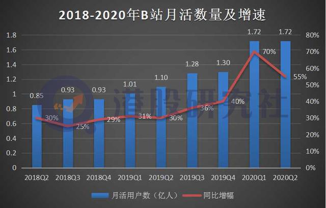 科技资讯未知解(科技资讯 app)下载