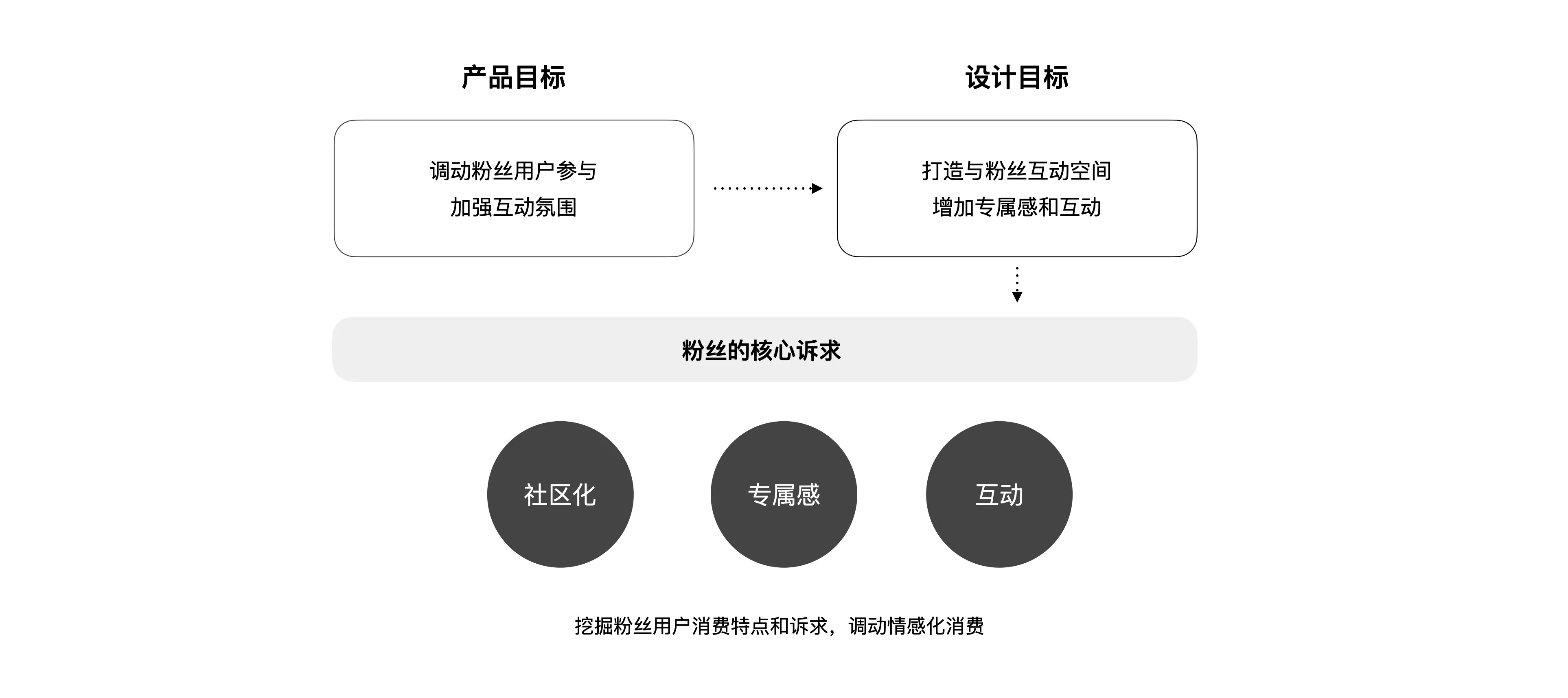 怎么关注科技公司资讯网(怎么关注科技公司资讯网站)下载