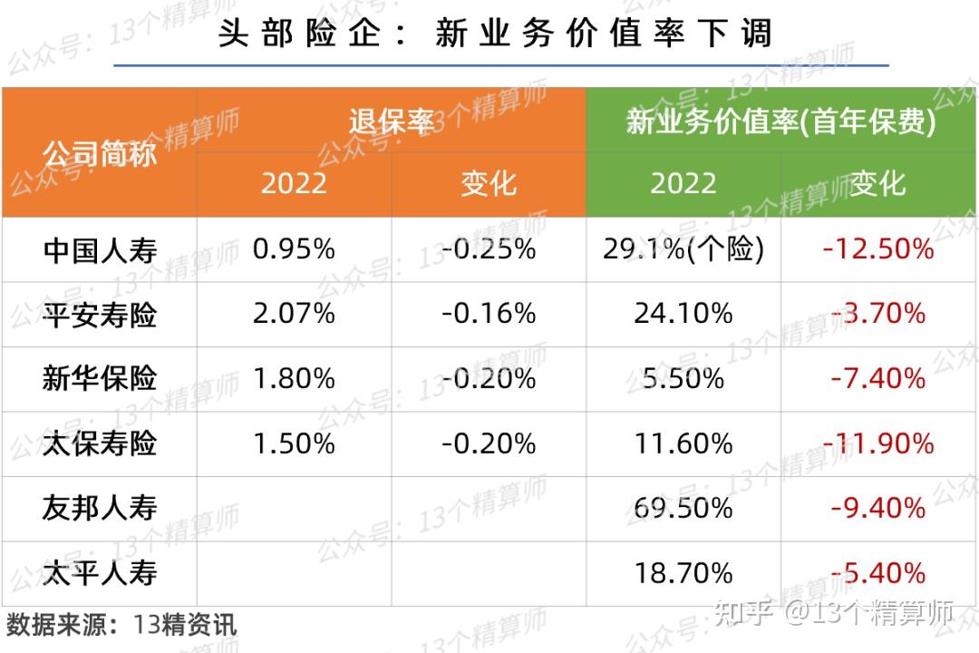 友邦资讯科技精算(友邦资讯科技是500强吗)下载