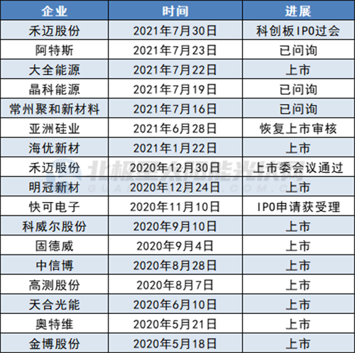 北极星资讯科技股票代码(北极星资讯科技股票代码查询)下载