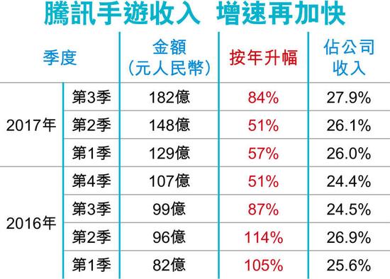 手游代理金(手游代理骗局月入五千)下载