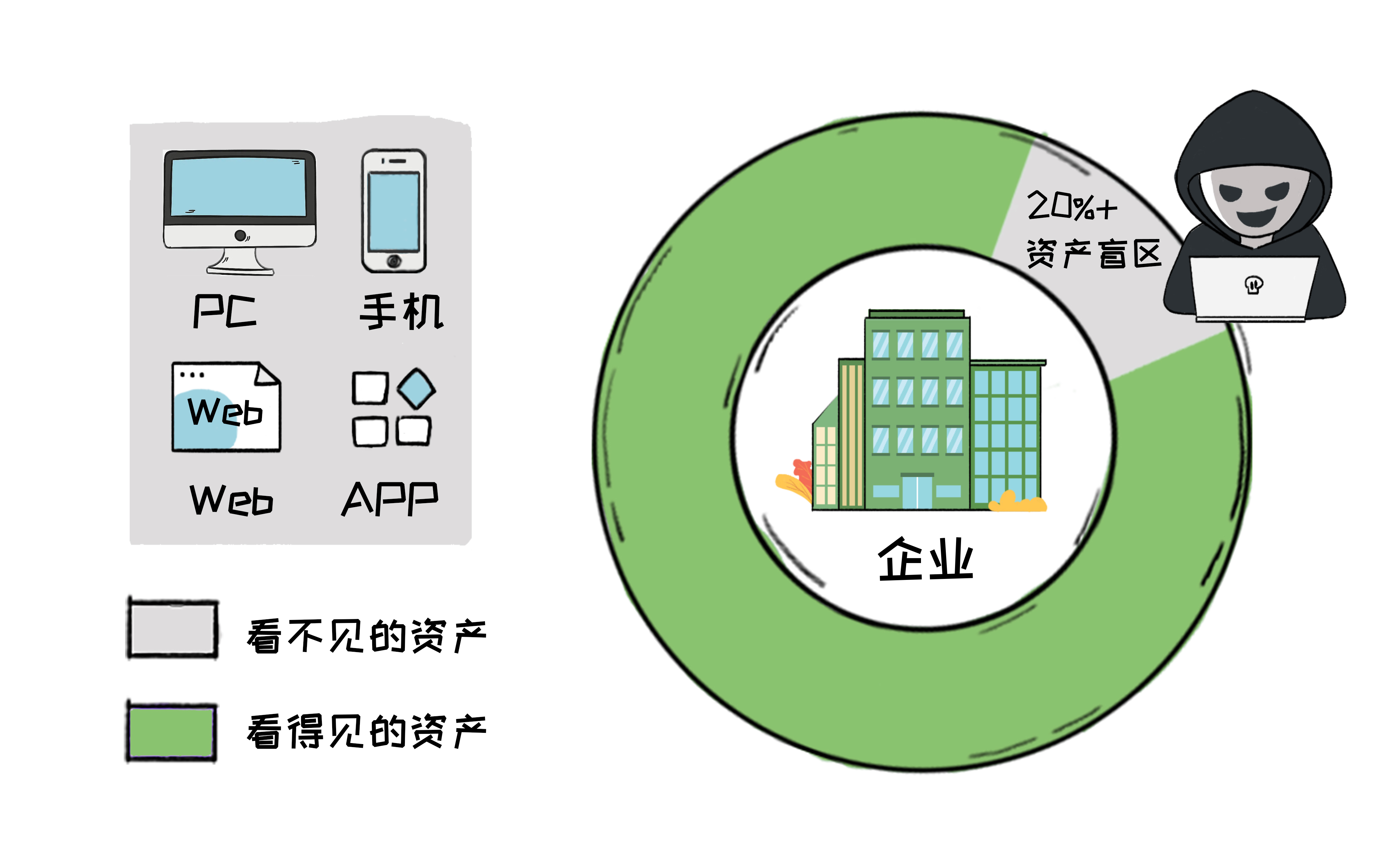 关注国际科技资讯(国际科技资讯 百家号)下载