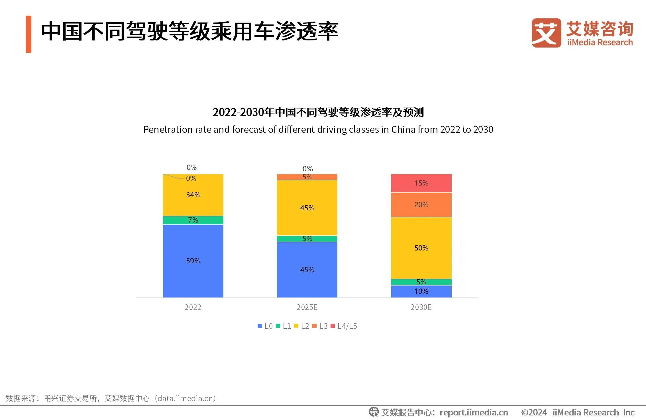 自动驾驶ai应用下载(commaai自动驾驶)下载