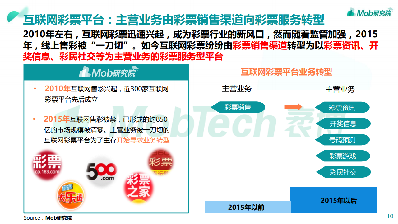 科技洞察营资讯(科技洞见是什么意思)下载