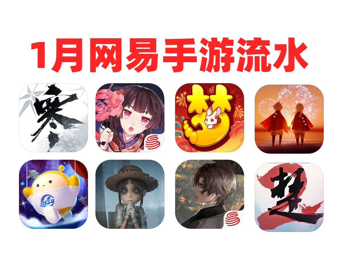 娱乐圈手游(娱乐圈游戏app)下载