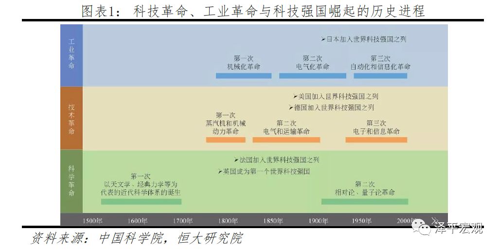 科技新资讯网(科技资讯网站排名)下载