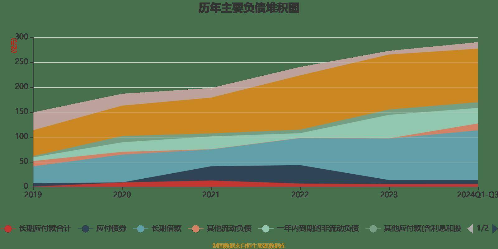 中材科技最新资讯(中材科技股份有限公司官网)下载