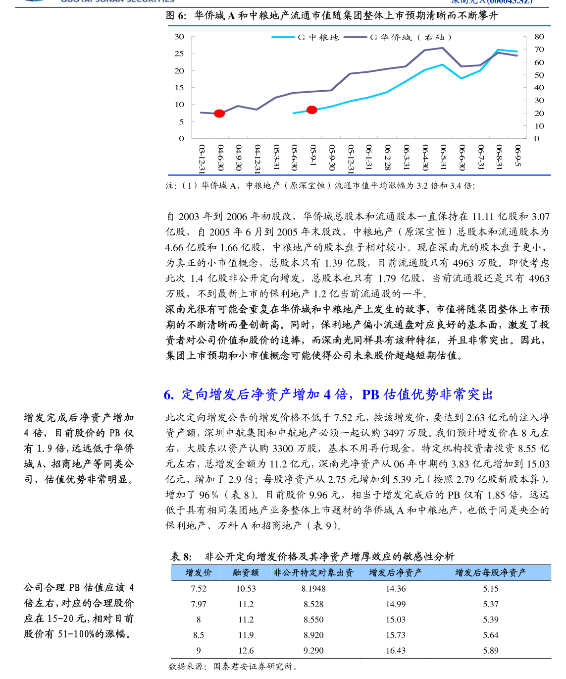 掌趣科技资讯(掌趣科技官方网站)下载