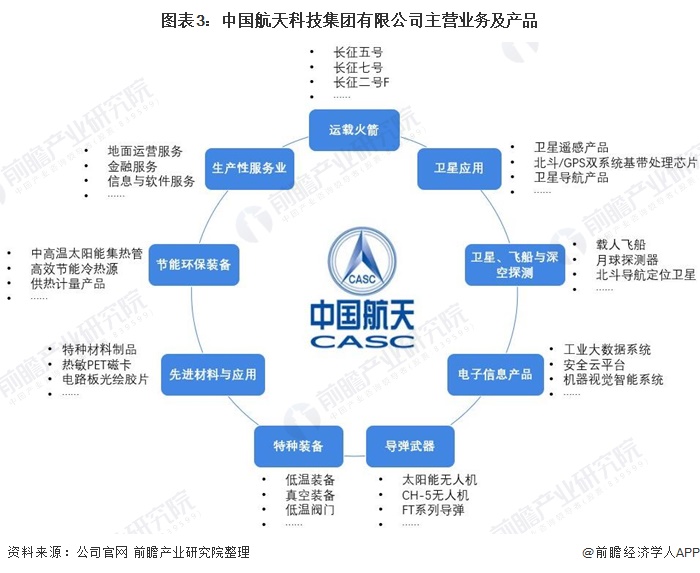 航天科技资讯官网首页(航天科技股份有限公司官网)下载