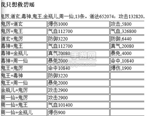 诛仙手游灵尘快速获得(诛仙手游灵尘快速获得技巧)下载