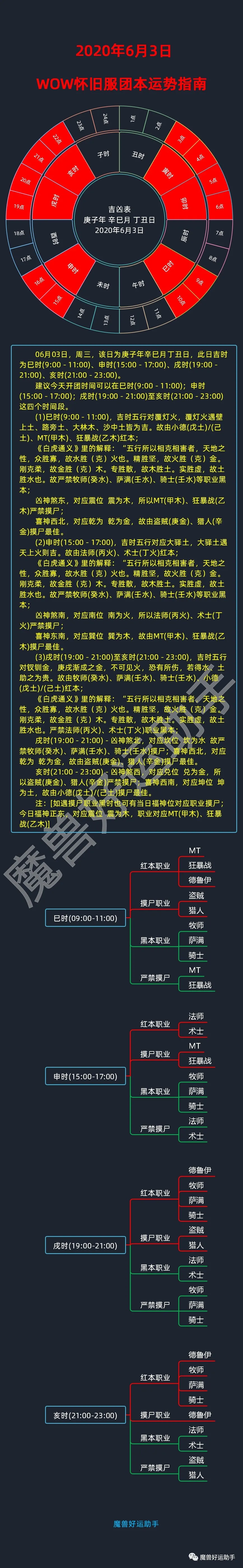 每日运势应用小组件下载(每日运势2021年运势下载)下载