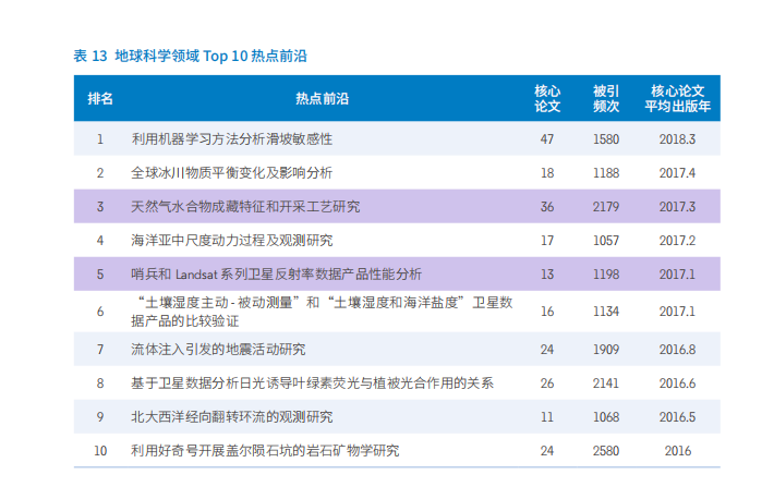 科技前沿资讯解读内容(科技前沿资讯解读内容怎么写)下载