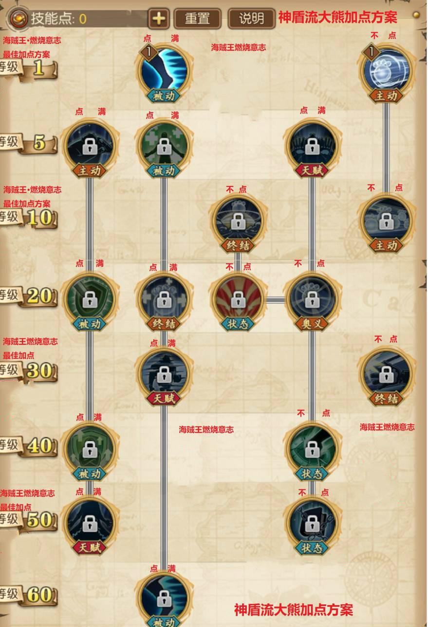 辐射4手游技能加点攻略(辐射4手游技能加点攻略大全)下载