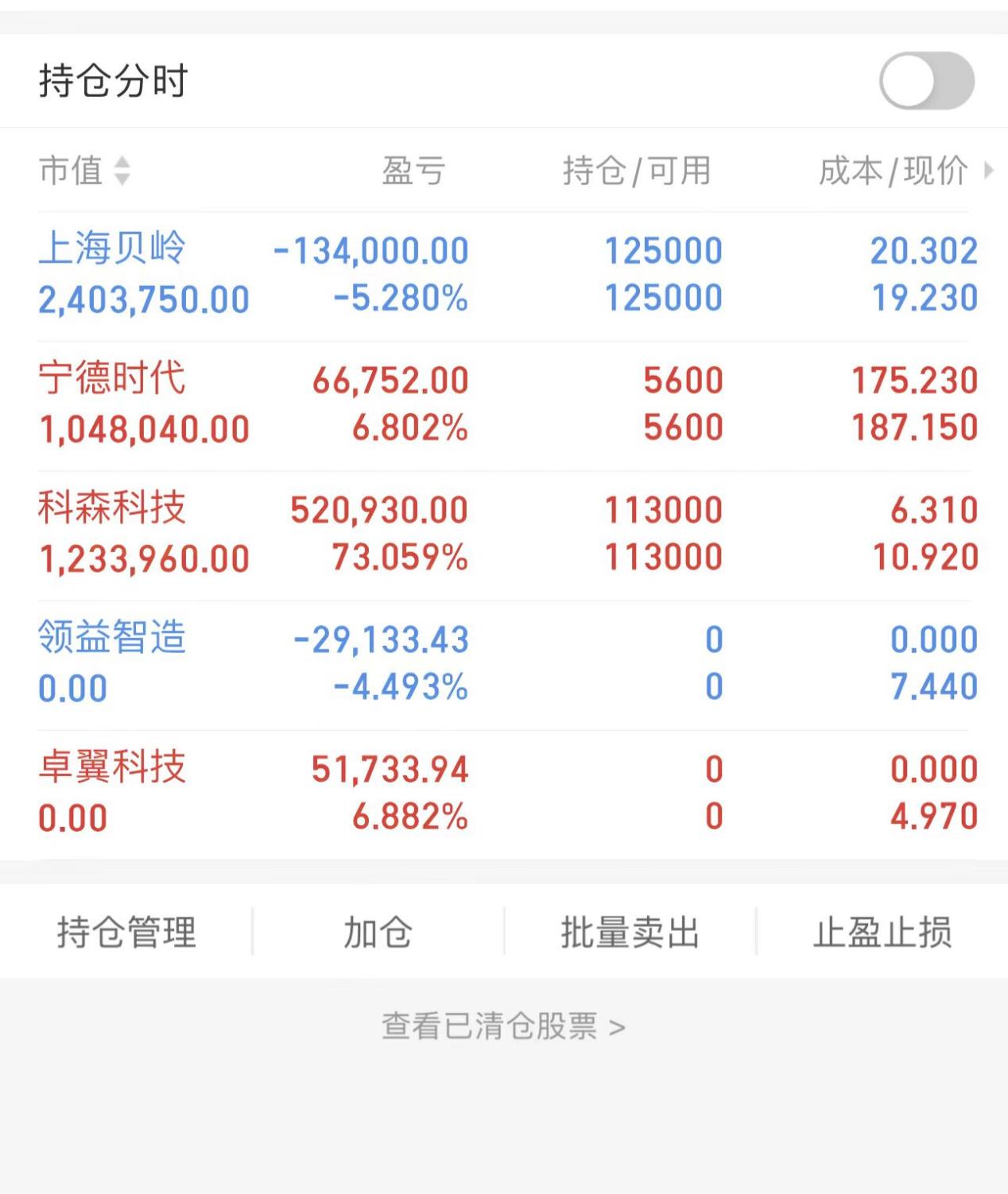 卓翼科技资讯(卓翼科技有限公司)下载