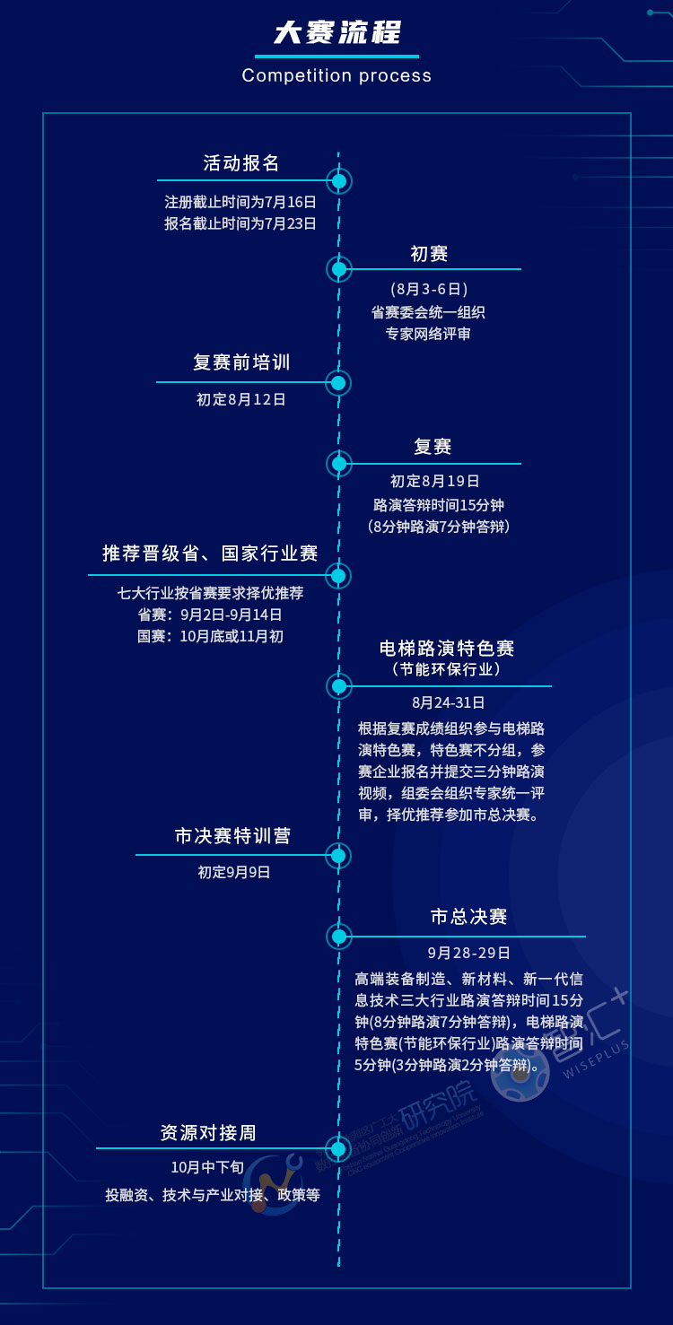 智优生物科技资讯(智优生物科技资讯怎么样)下载