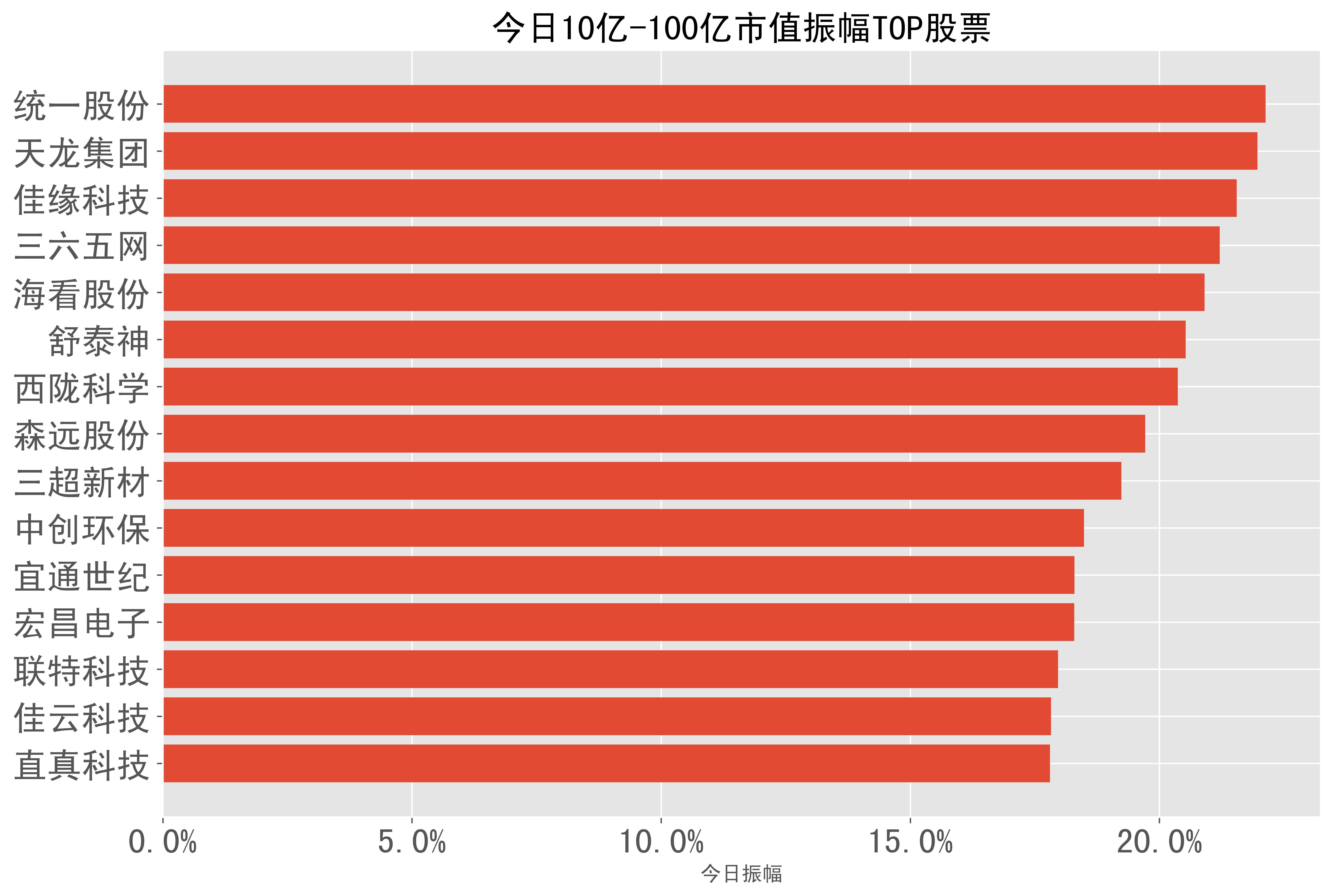 科技前沿科技资讯股票(科技前沿科技资讯股票有哪些)下载