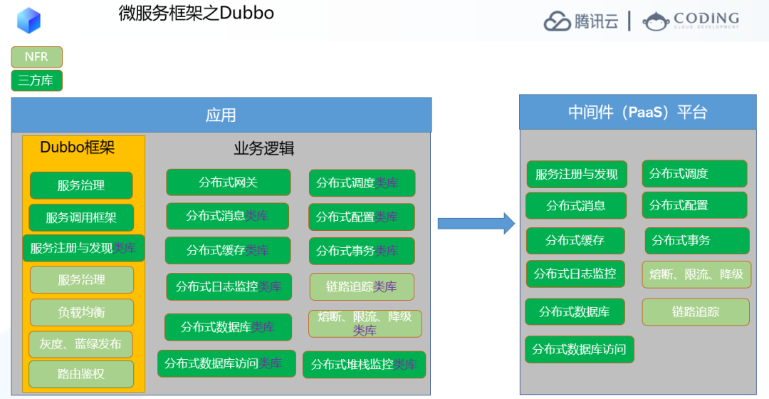 下载快应用服务框架(快应用服务框架有用吗)下载