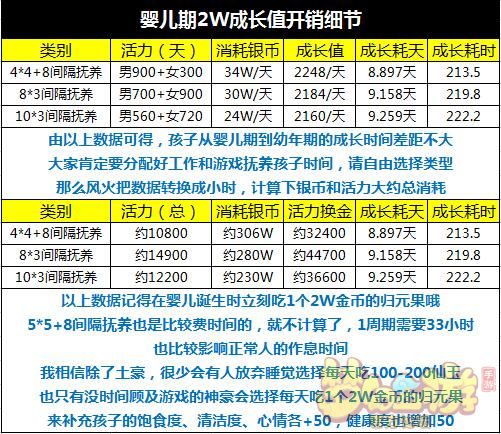 梦幻仙诀手游奇遇攻略(寻仙手游须弥幻境抽奖技巧)下载