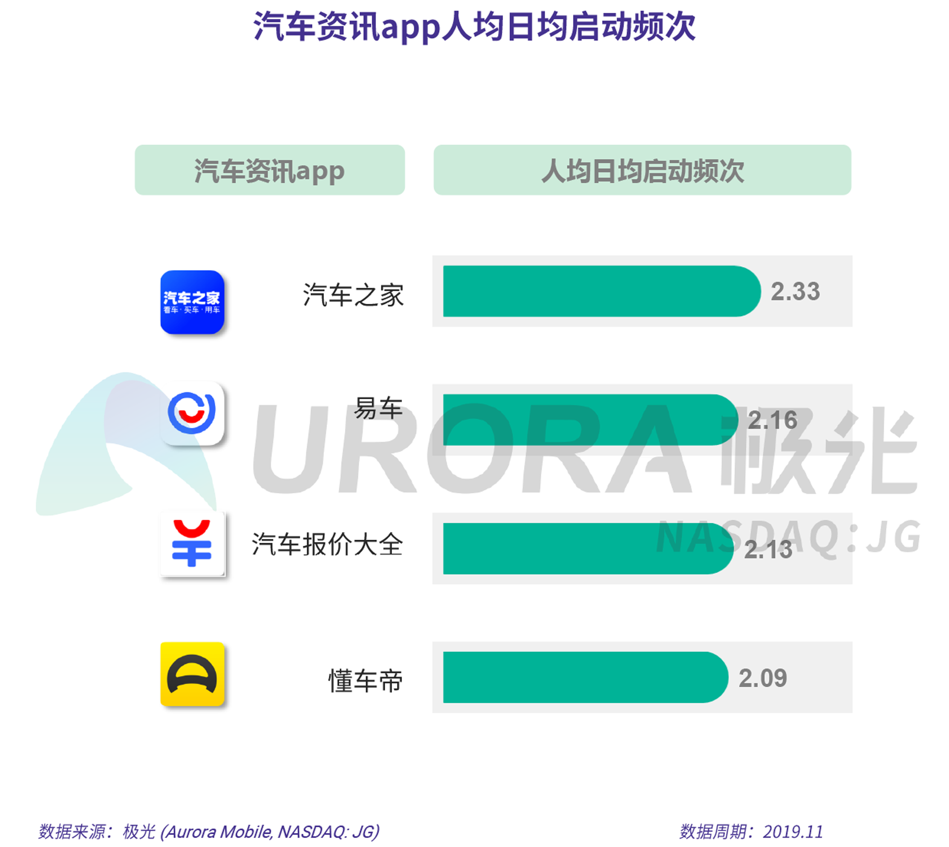 科技资讯类哪里看(科技资讯app哪个好)下载