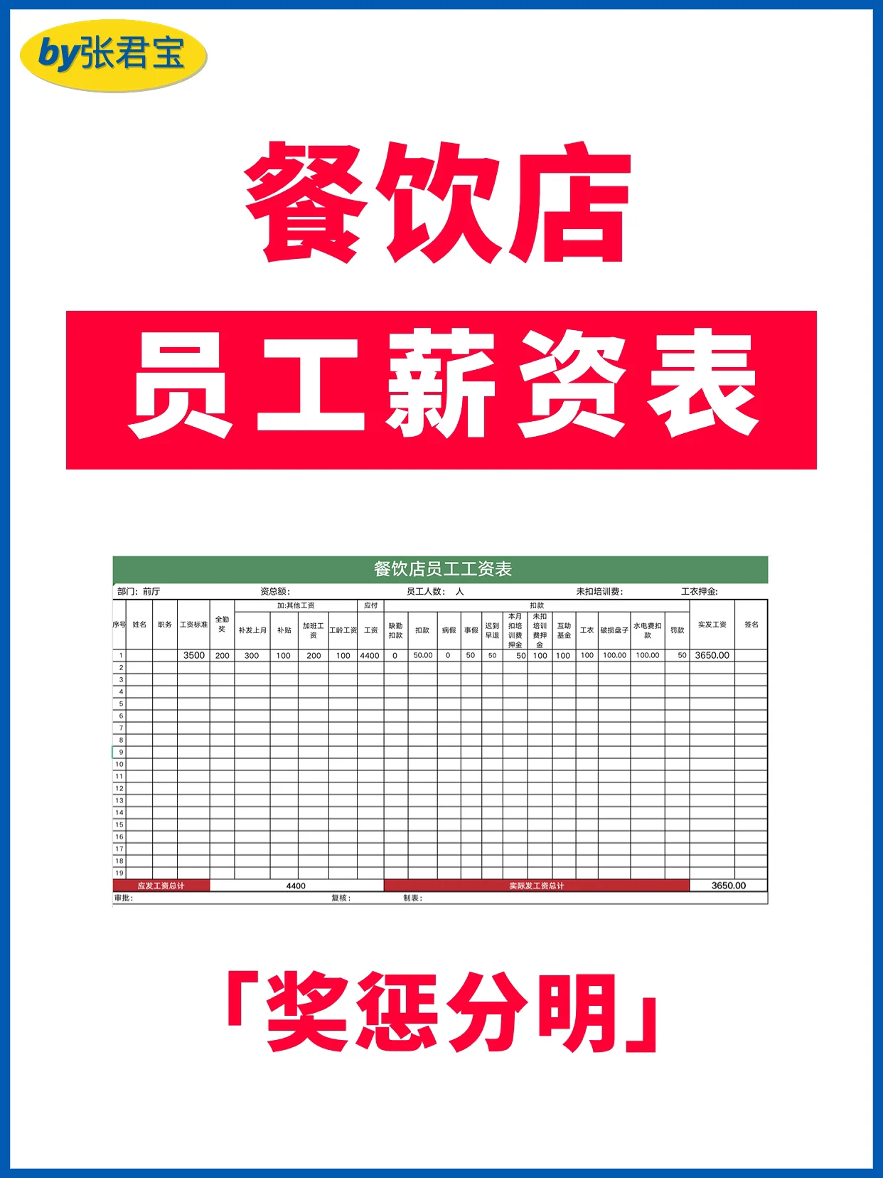 友邦资讯科技薪资结构图(友邦资讯科技薪资结构图表)下载