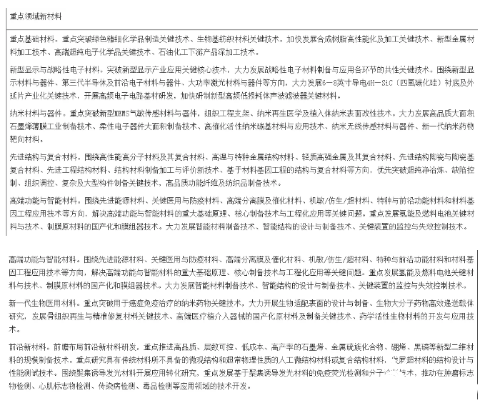 纳米科技最新资讯(纳米科技最新资讯报道)下载