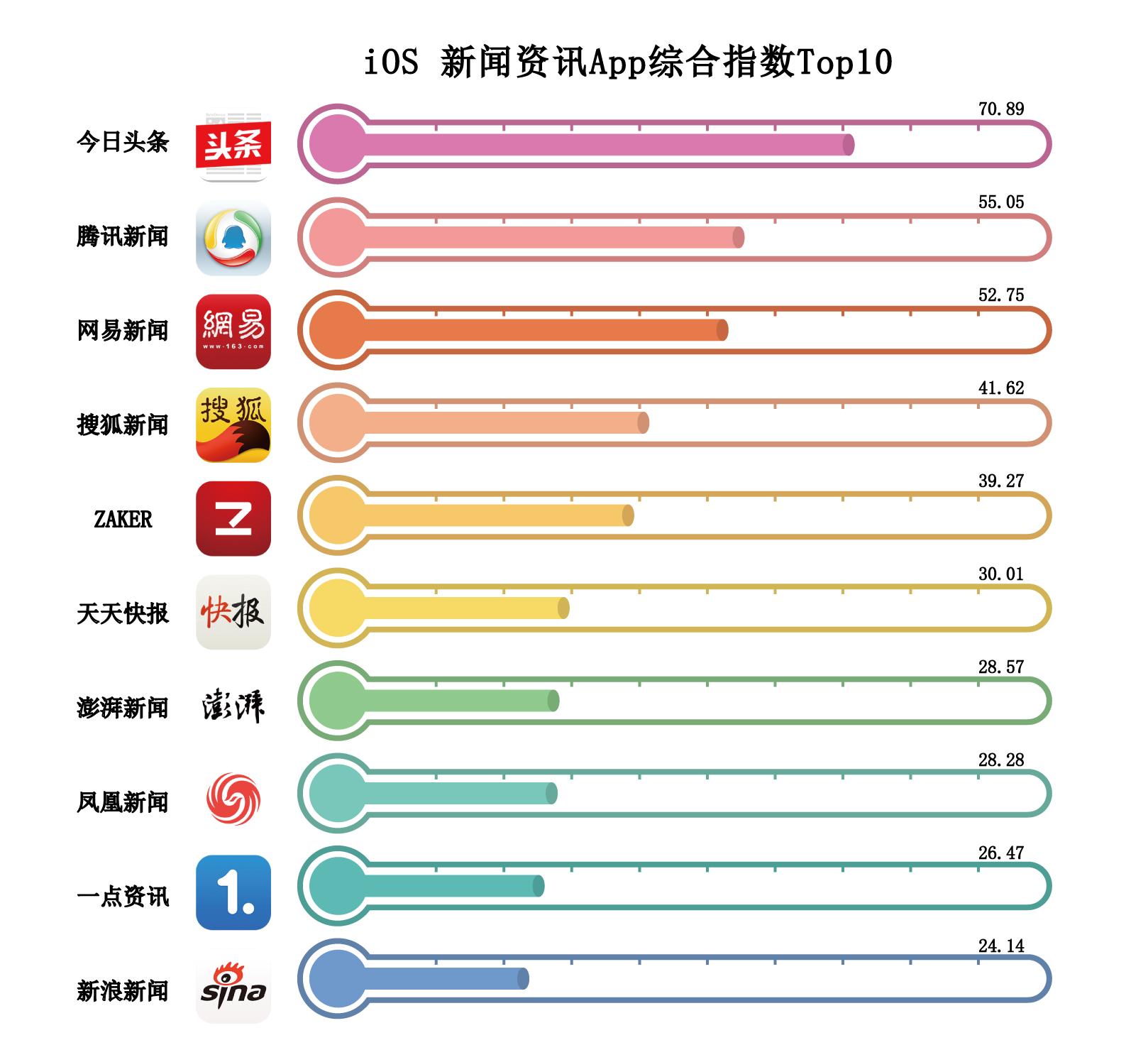 科技新闻和资讯的关系(科技新闻和资讯的关系是什么)下载