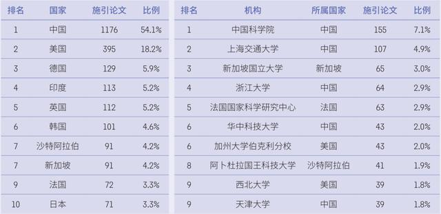 材料科技前沿资讯(材料科技前沿资讯报道)下载